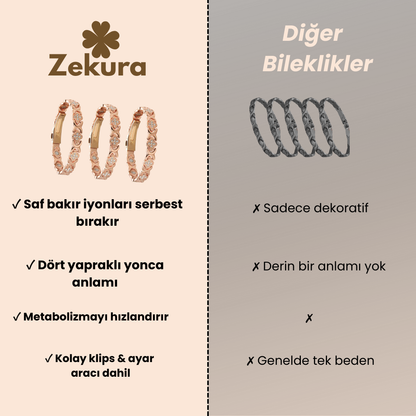 Zekura™ Doğal Bakır Bileklik
